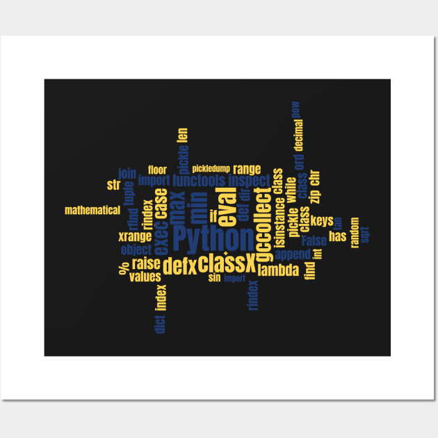 Python Wordcloud Classic Premium Wall Art by mangobanana